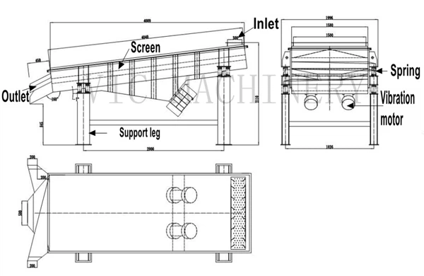 cleaning machine screen cleaning machine screen